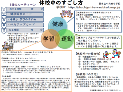 臨時休校中の学習課題 蕨市立中央東小学校